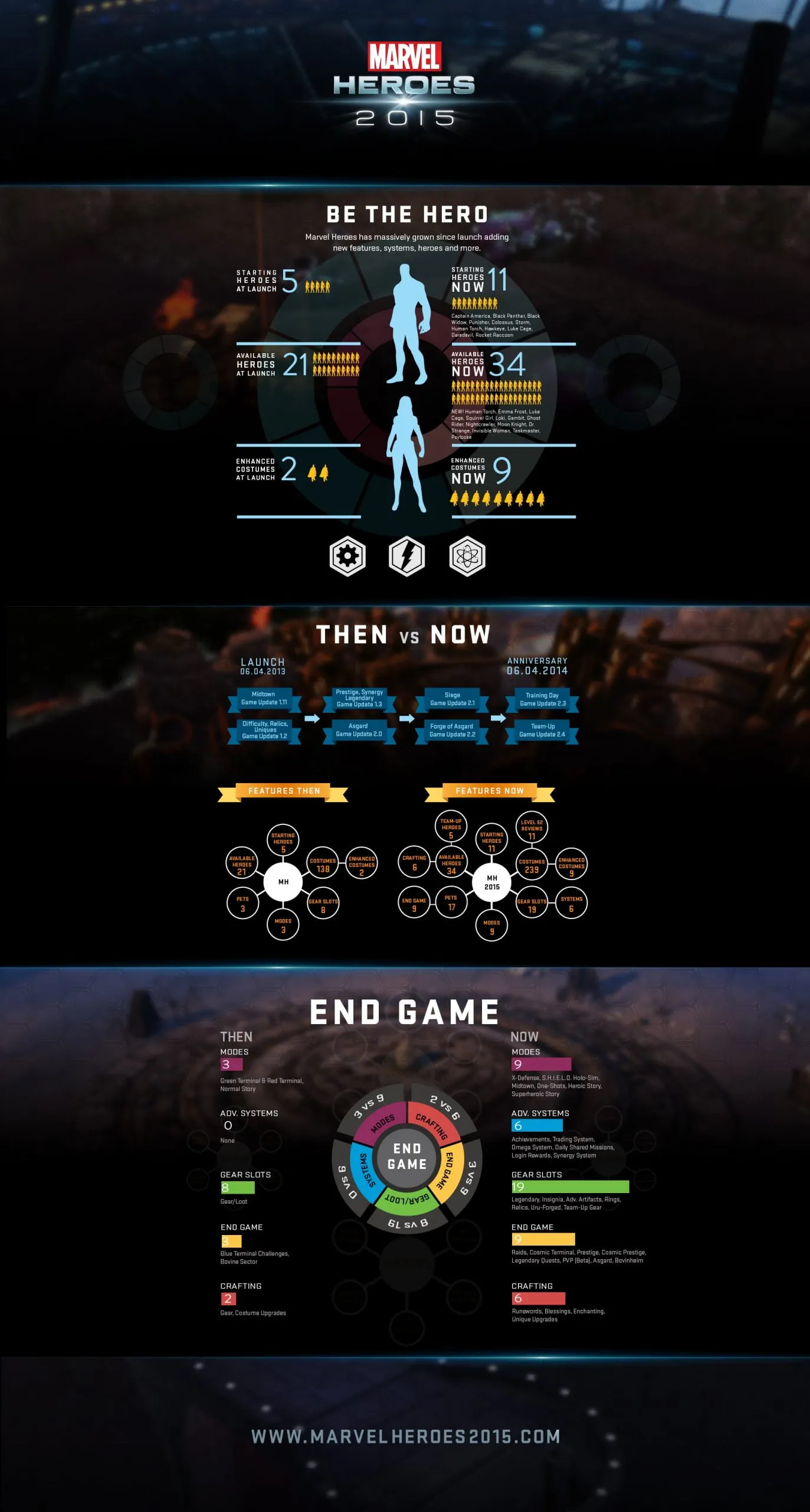MH2015_Infographic_060414