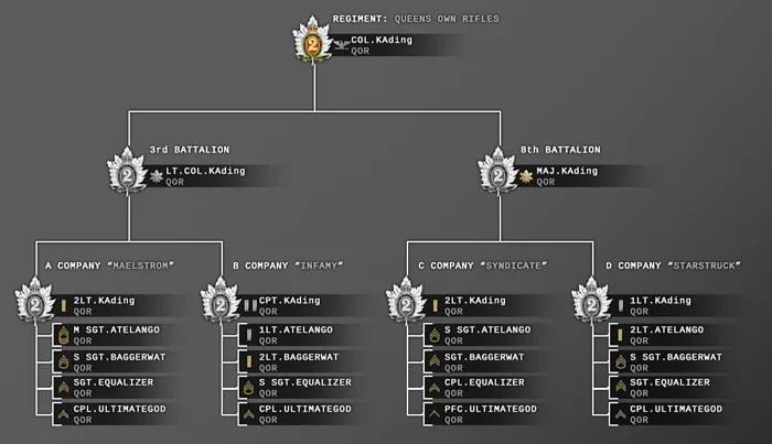 call of combat
